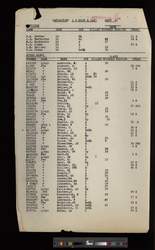 file details