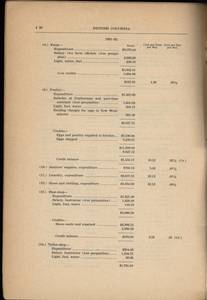 file details