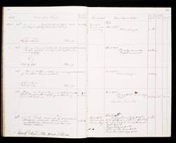 file details