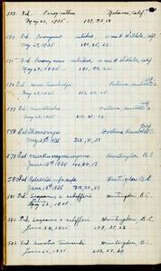 file details