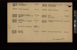 file details