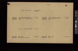 file details