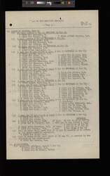 file details
