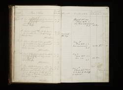 file details