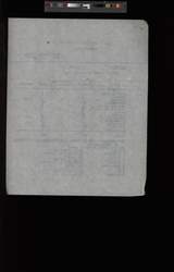 file details