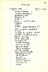 file details
