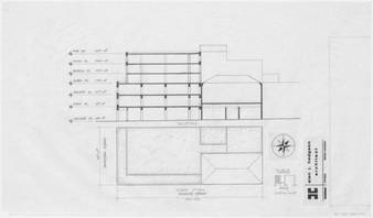 file details