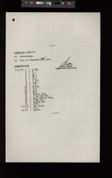 file details