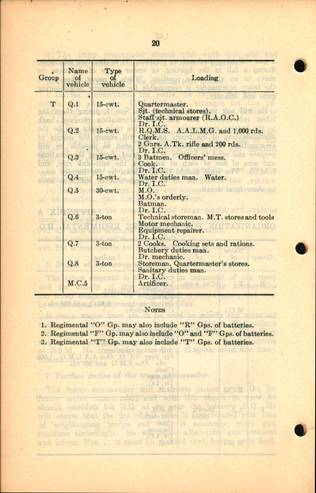 file details