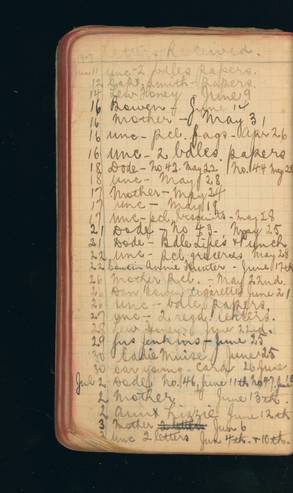 file details