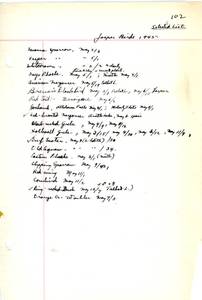 file details