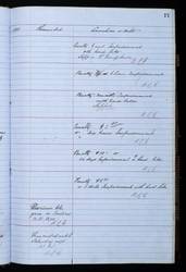 file details