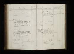 file details