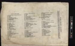 file details