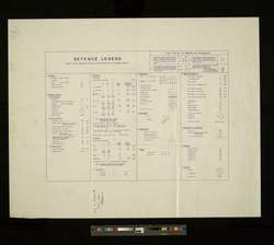 file details