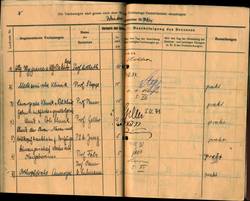 file details