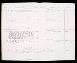 file details