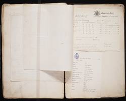 file details