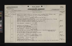 file details