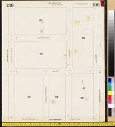 file details