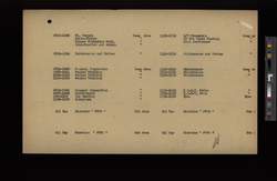 file details