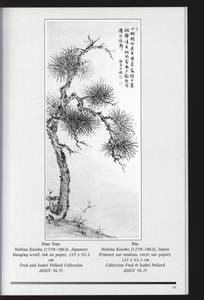 file details