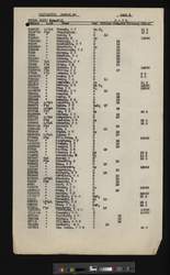 file details