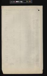 file details