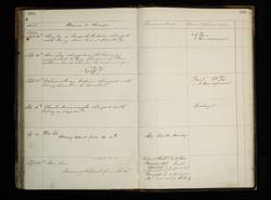 file details