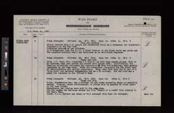 file details