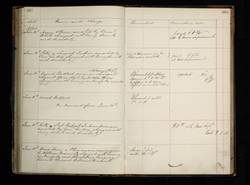 file details