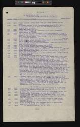 file details