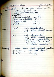 file details