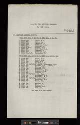 file details