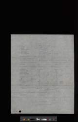 file details