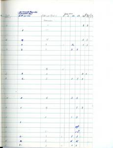 file details