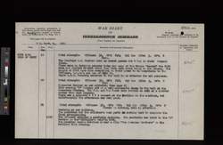file details