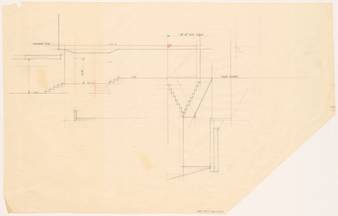 file details