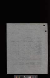 file details