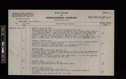 file details
