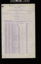file details