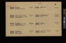 file details
