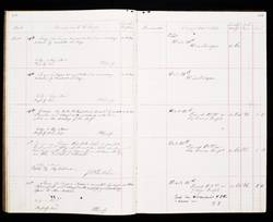 file details