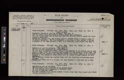 file details