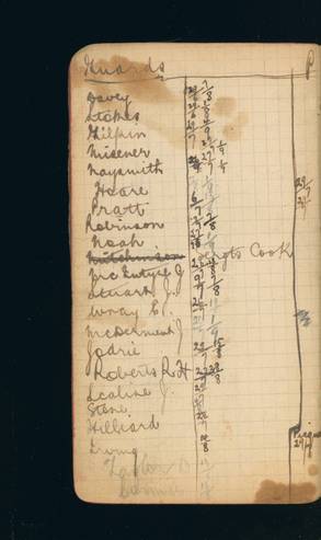 file details