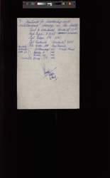 file details