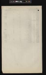 file details