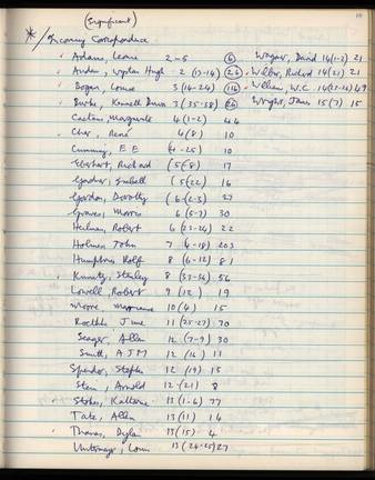 file details