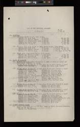 file details