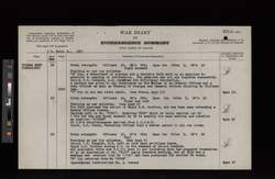 file details